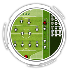 Soccer Manager - Free Soccer Manager game